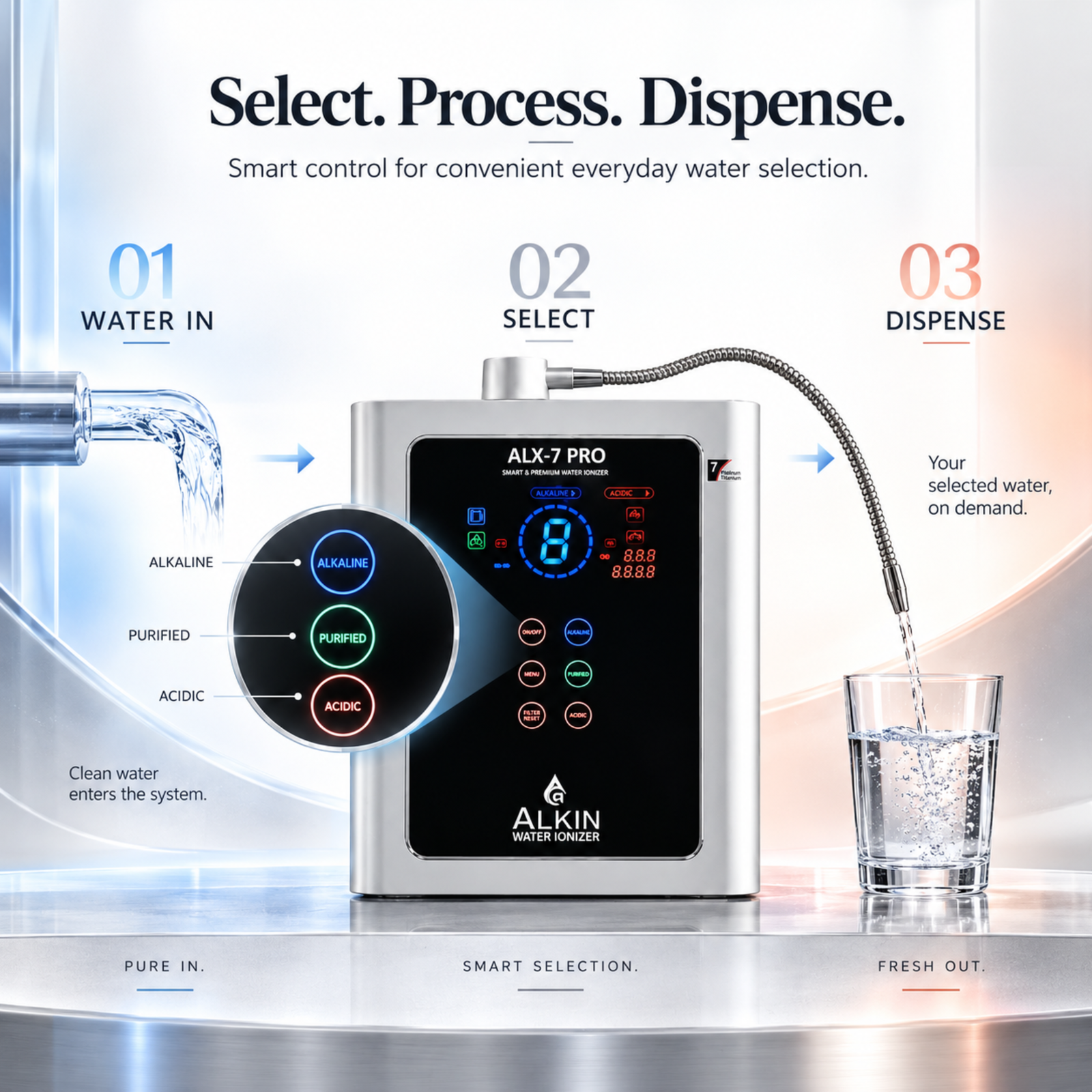 Product Description Graphic 2